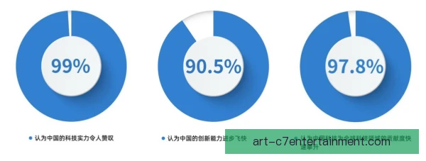 外援群体技术短板分析，适配体系远比名气重要